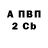 A PVP СК Apple Shorts